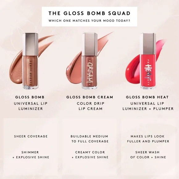 Fenty ‘Fu$$y’ Gloss Bomb Universal Lip Luminizer - Picture 6 of 12